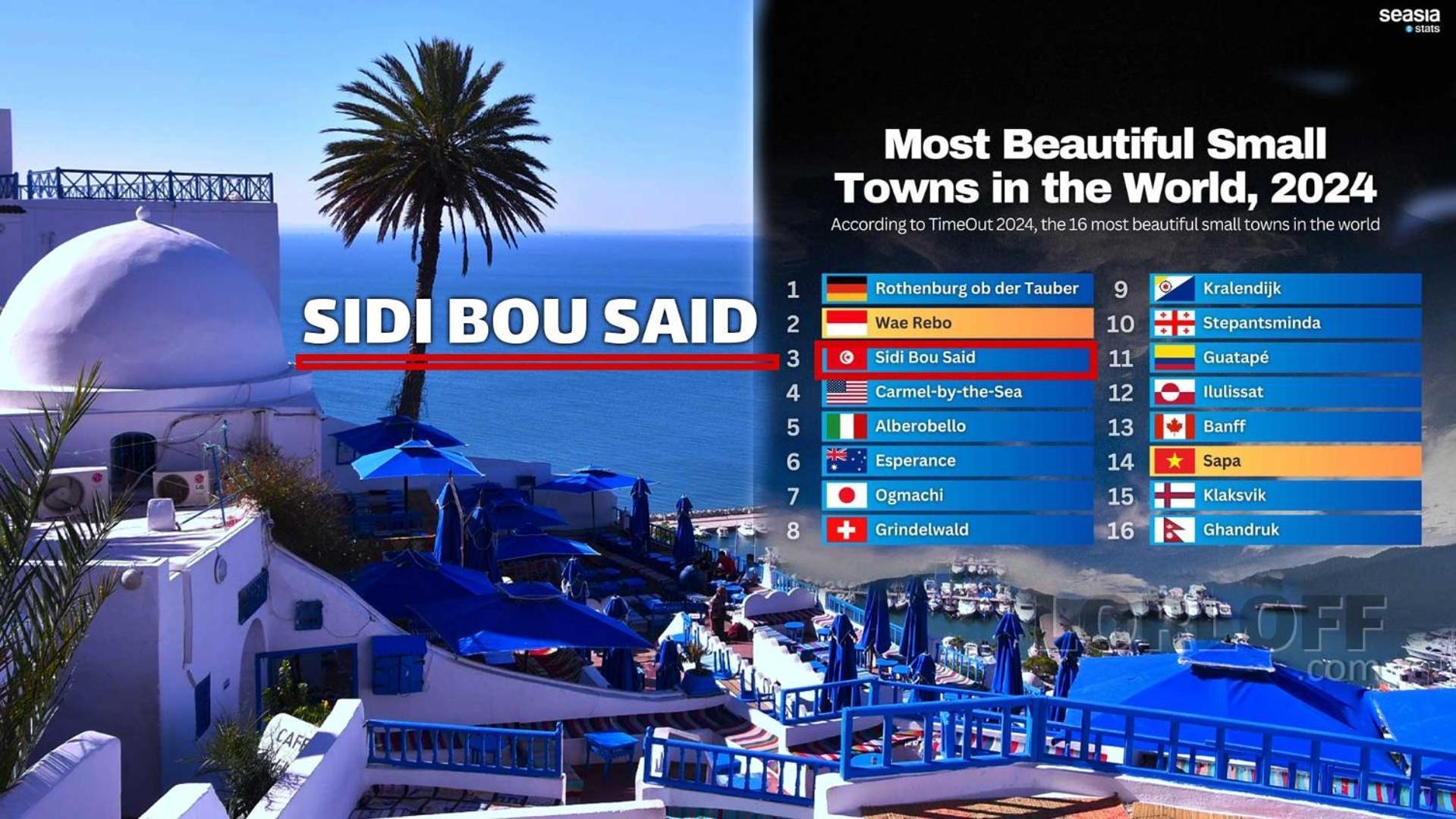 Jolie Maison Au Centre De Sidi Bou Ali Exteriör bild